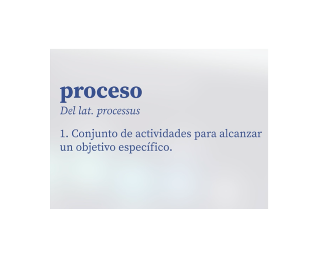 Procesos CCC